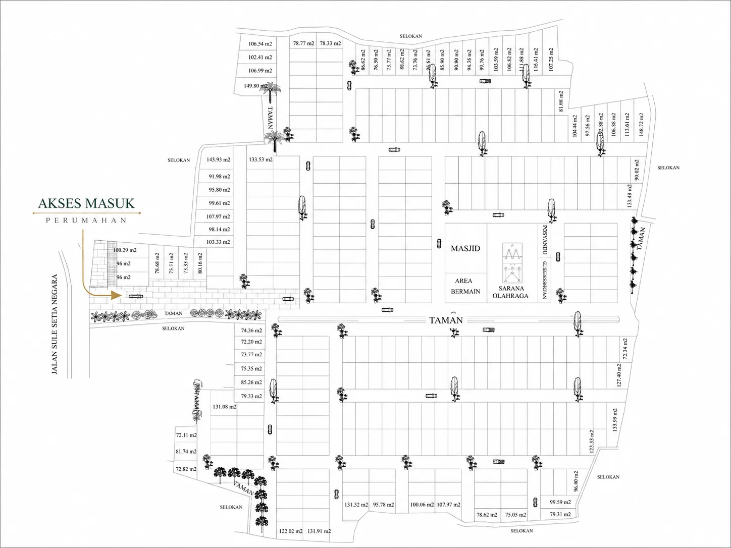 Siteplan kawasan